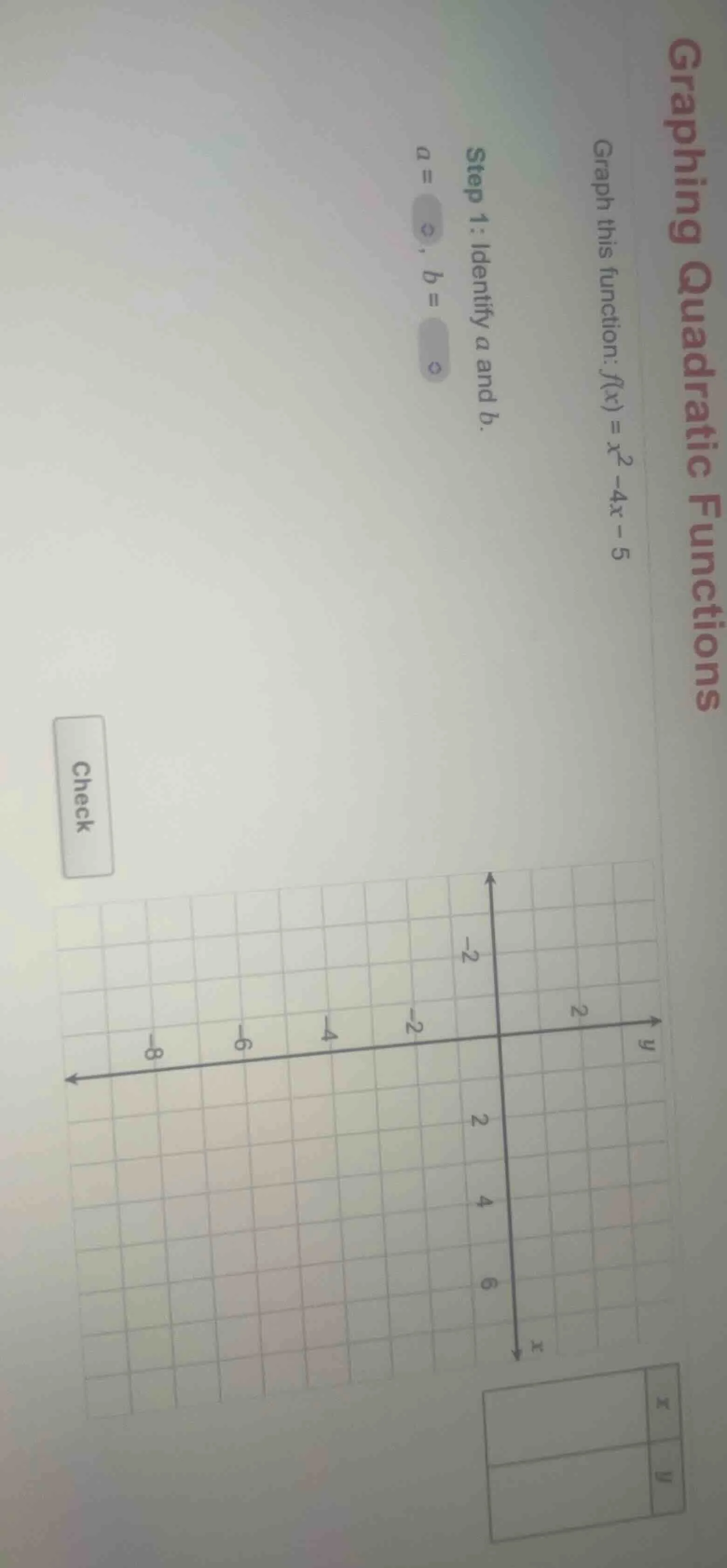 graphing quadratic functions graph this function: ( f(x) = x^2 - 4x - 5…