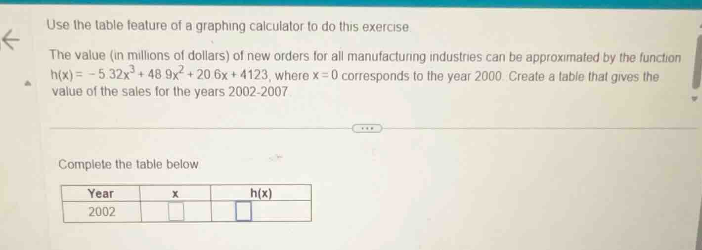 use the table feature of a graphing calculator to do this exercise. the…