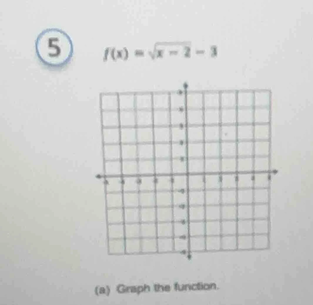 5 ( f(x) = sqrt{x - 2} - 3 ) (a) graph the function.
