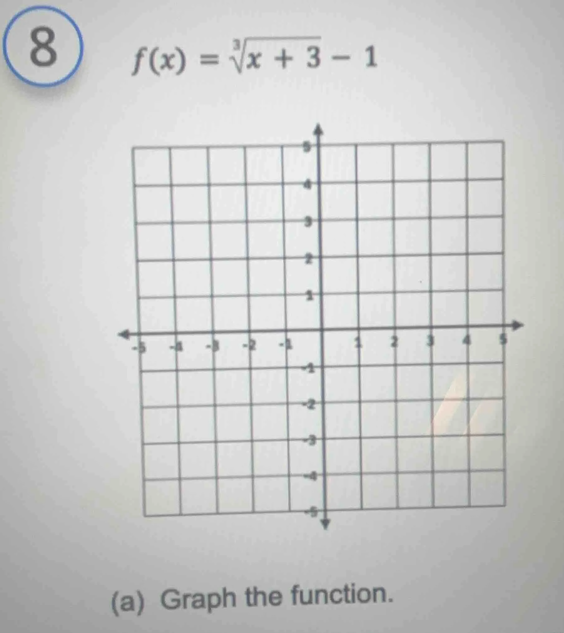 8 $f(x) = \\sqrt3{x + 3} - 1$ (a) graph the function.