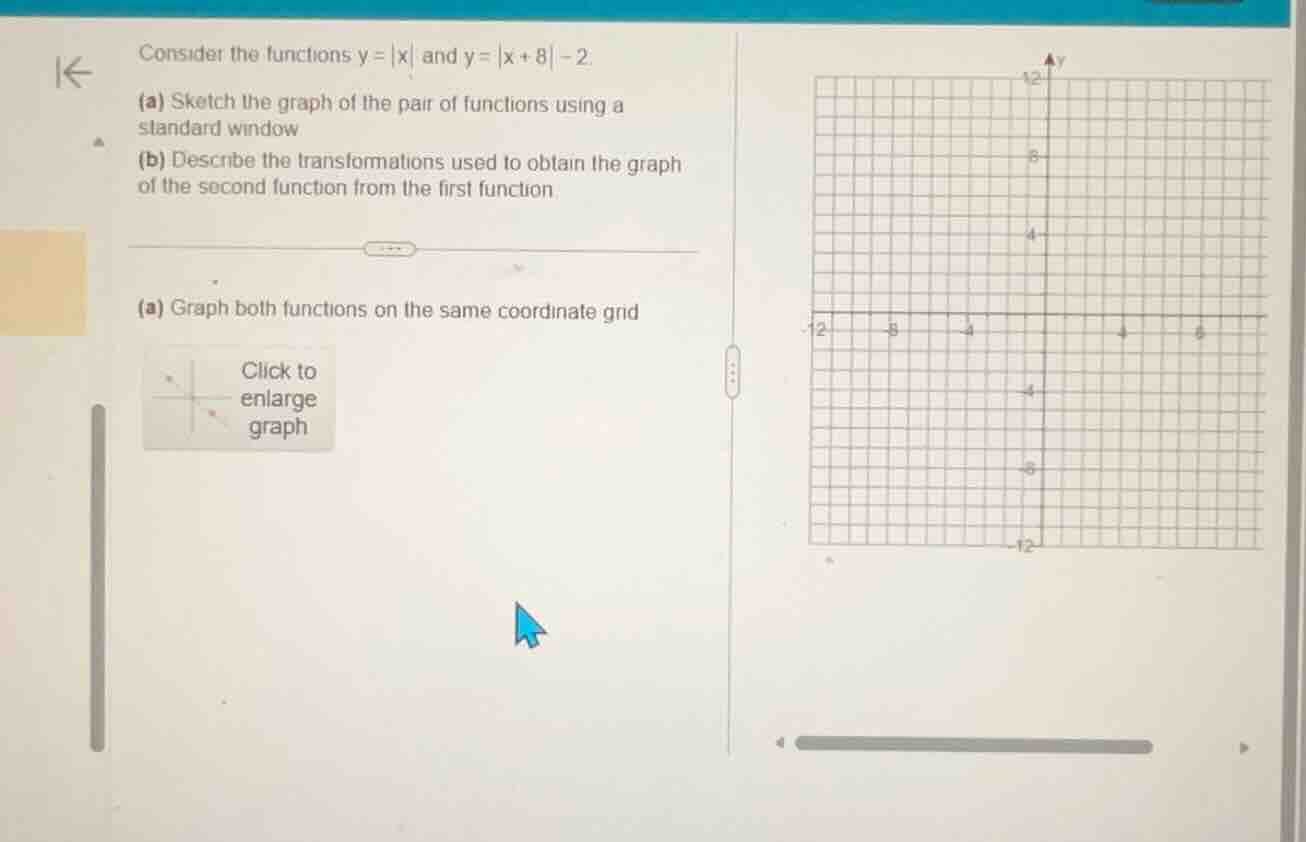 consider the functions $y = |x|$ and $y = |x + 8| - 2$. (a) sketch the …