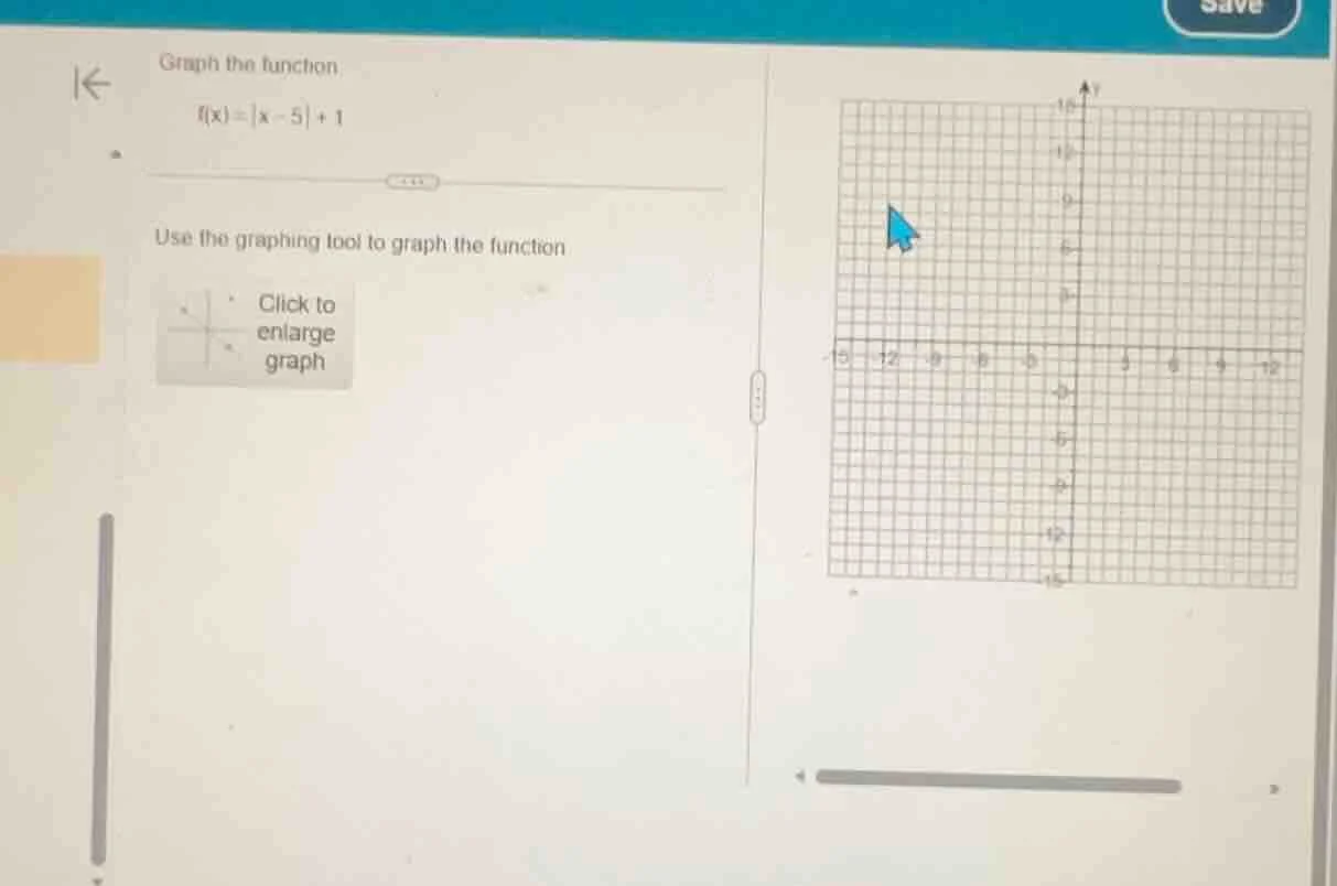 graph the function $f(x)=|x - 5|+1$ use the graphing tool to graph the …