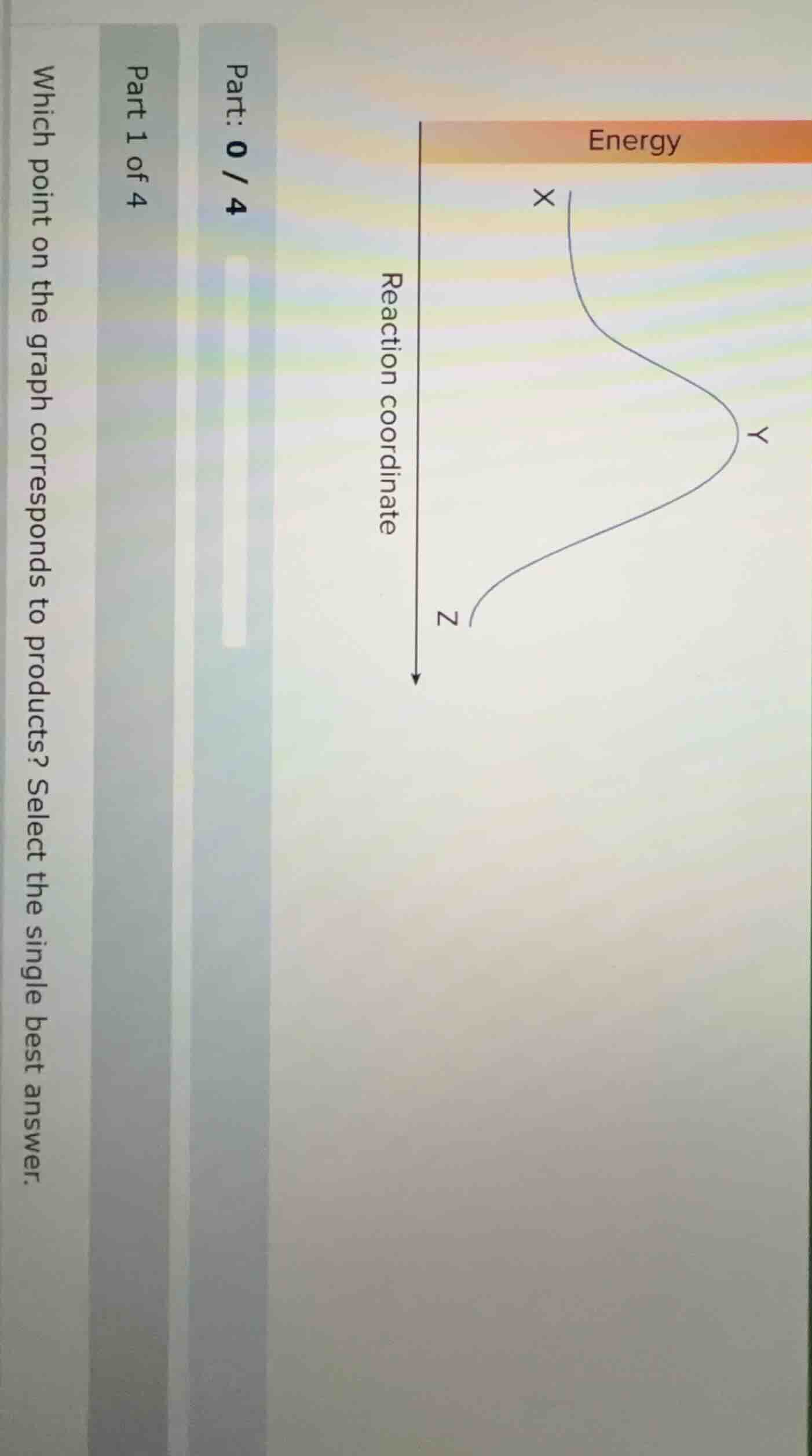 part: 0 / 4 part 1 of 4 which point on the graph corresponds to product…
