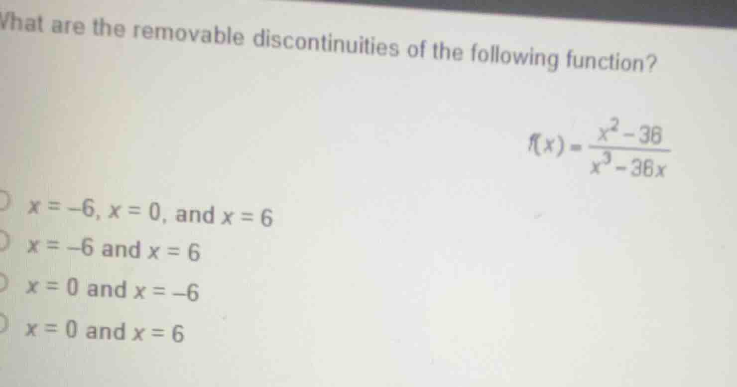 what are the removable discontinuities of the following function? $f(x)…