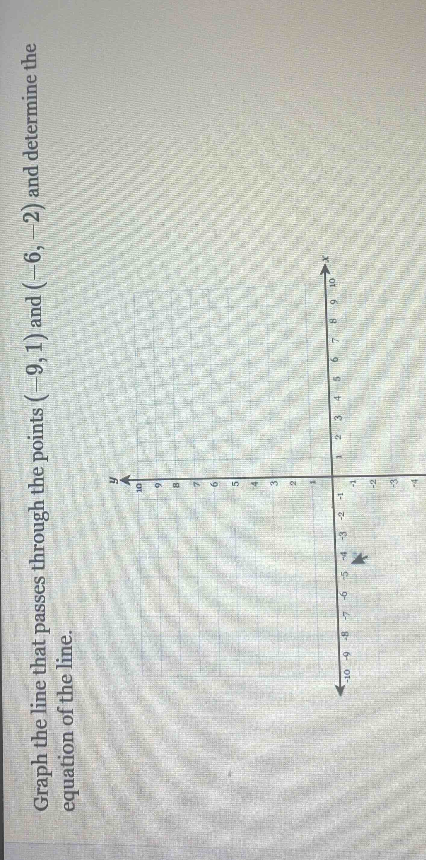 graph the line that passes through the points (-9, 1) and (-6, -2) and …