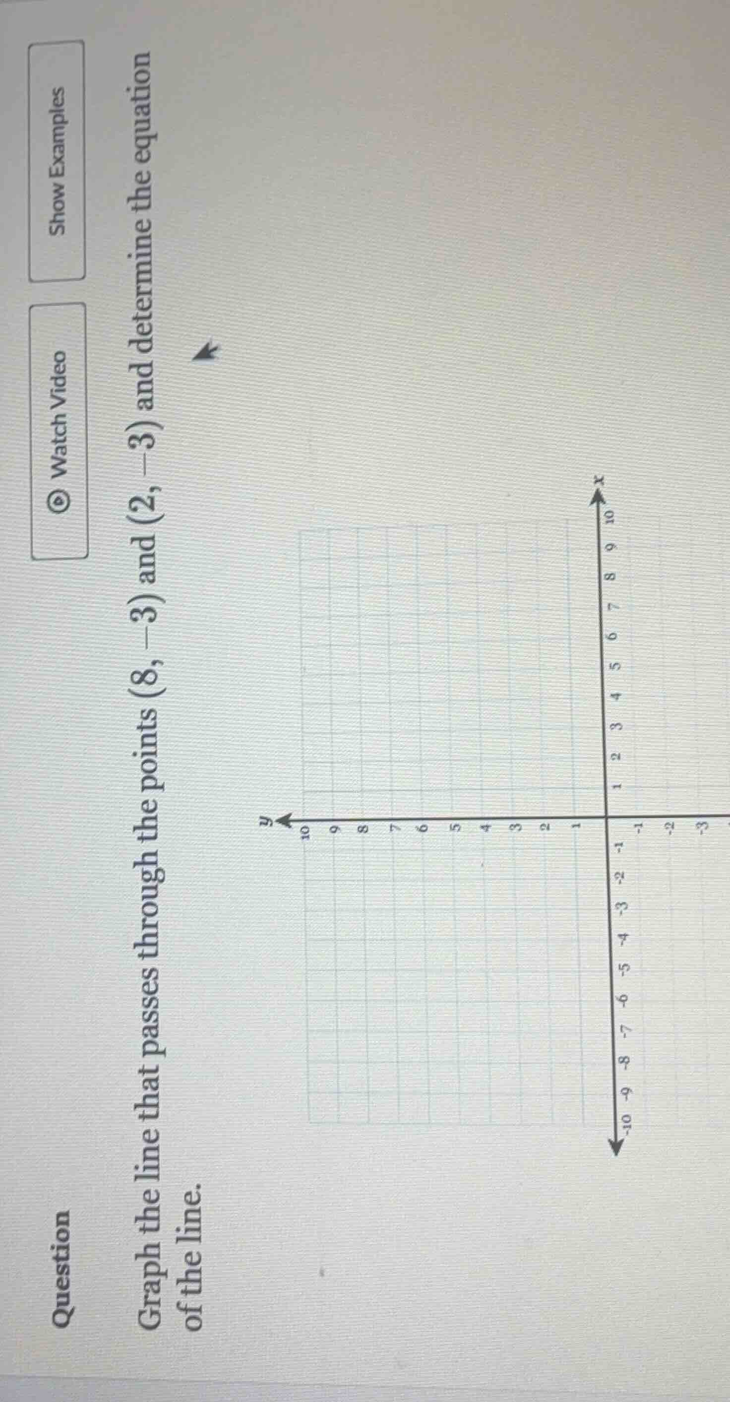 question graph the line that passes through the points (8, -3) and (2, …
