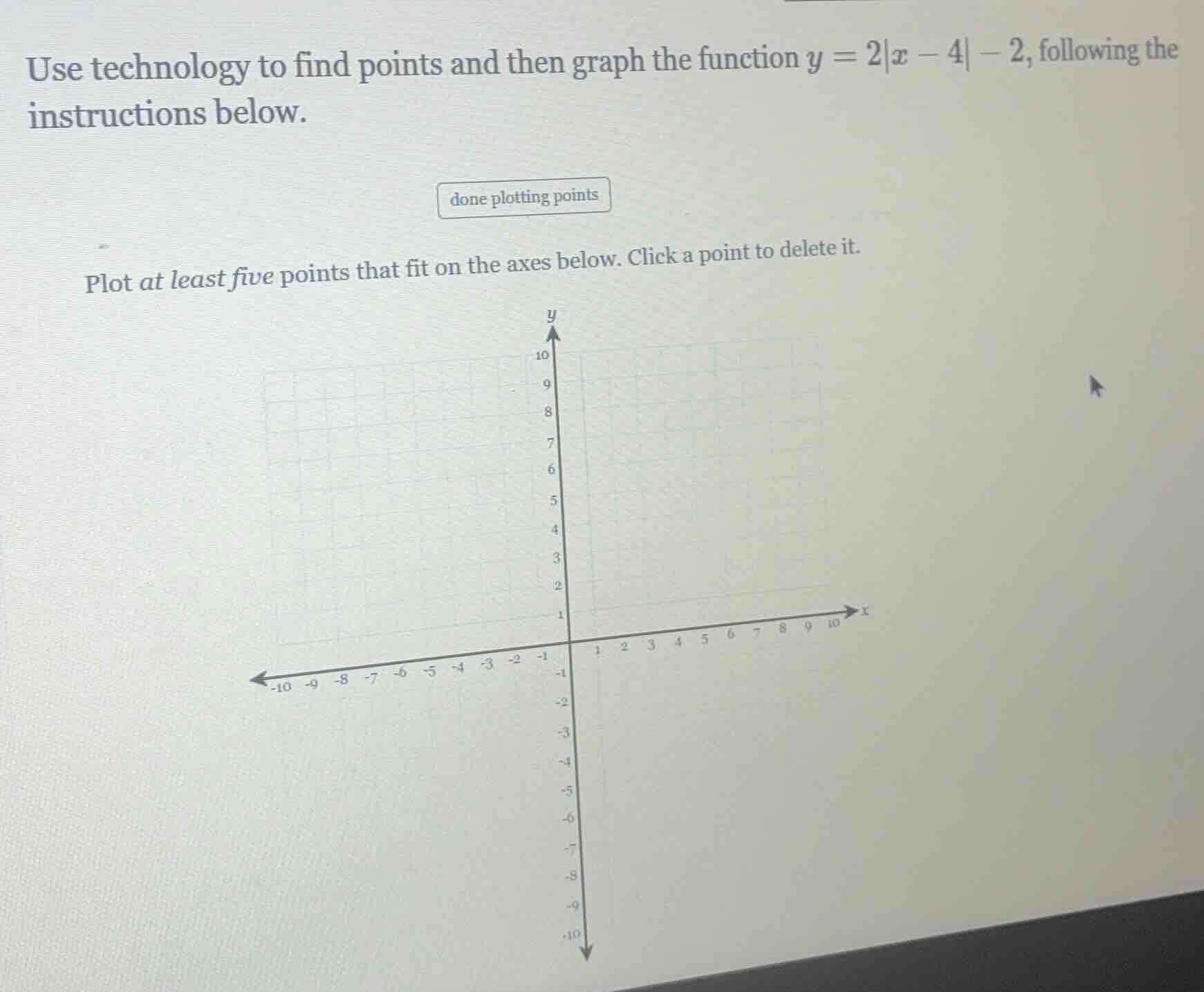 use technology to find points and then graph the function $y = 2|x - 4|…