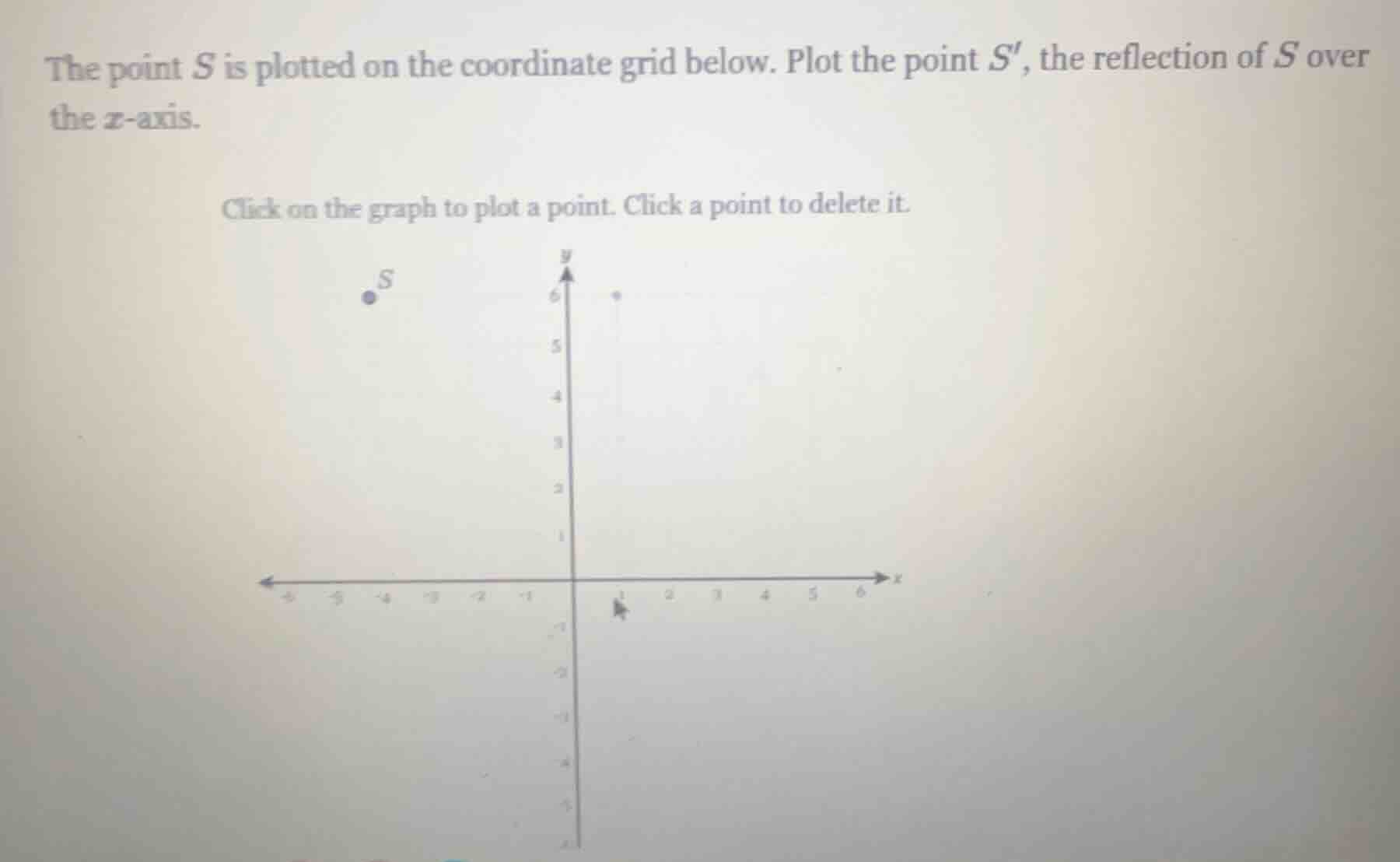 the point s is plotted on the coordinate grid below. plot the point s, …