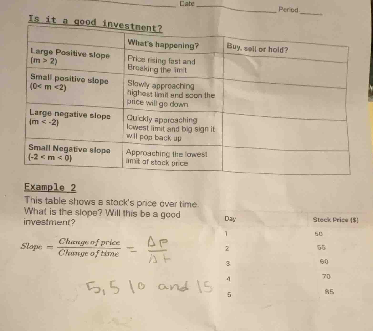 date ______ period ____ is it a good investment? | | whats happening? |…