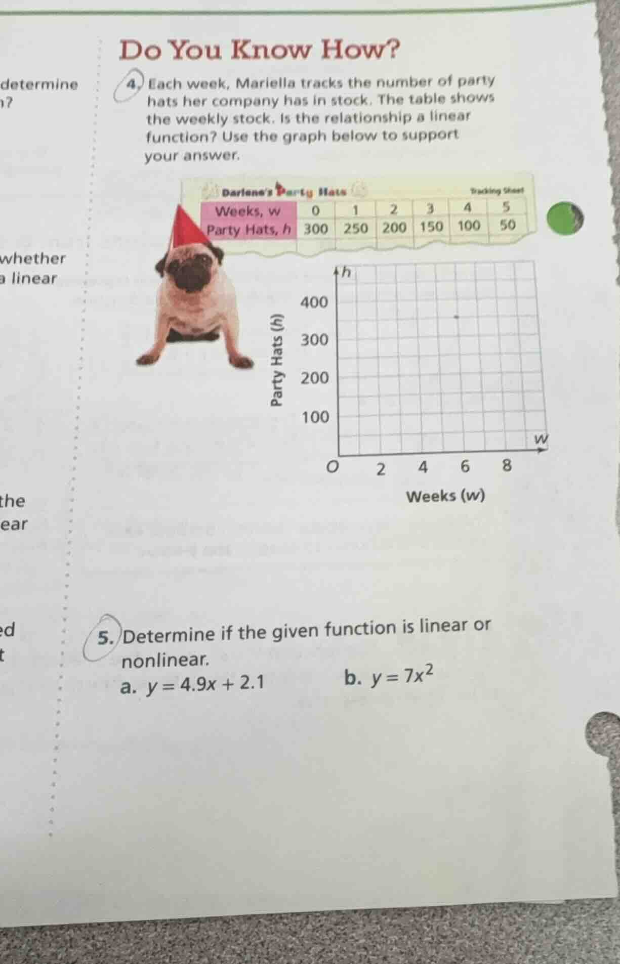 do you know how? 4. each week, mariella tracks the number of party hats…