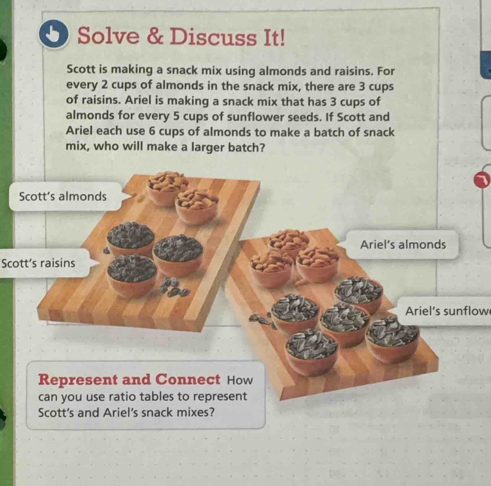 solve & discuss it! scott is making a snack mix using almonds and raisi…