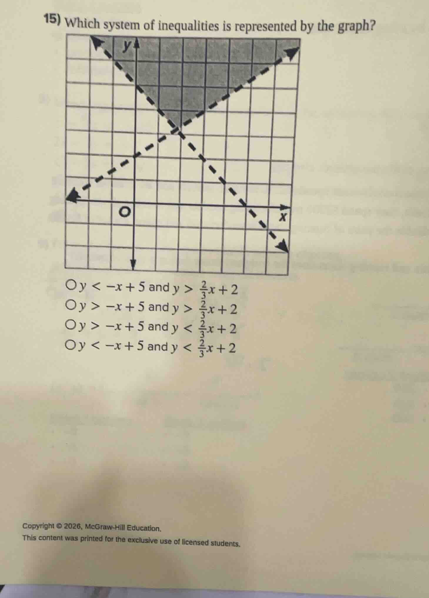 15) which system of inequalities is represented by the graph? $\\bigcir…