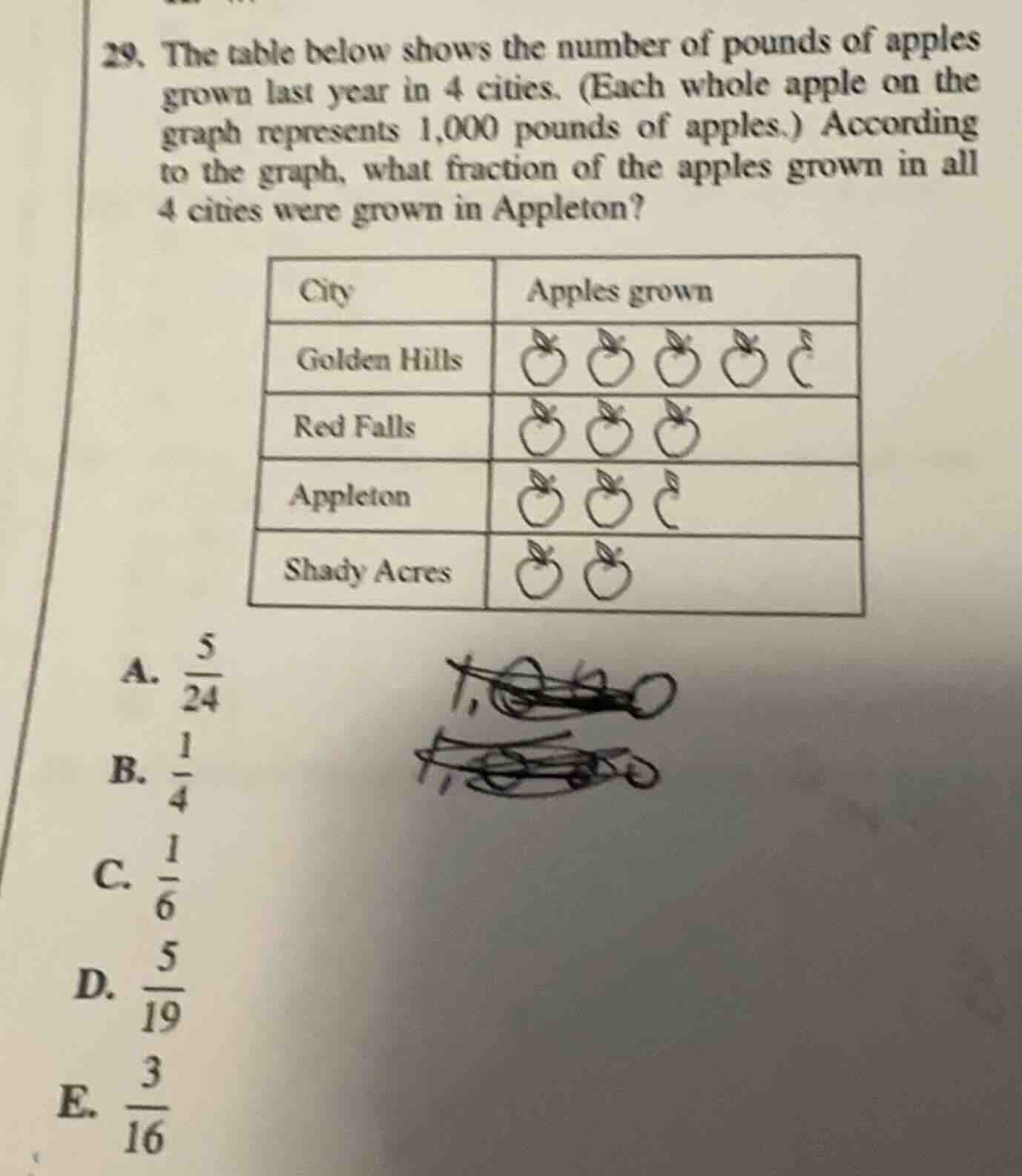 29. the table below shows the number of pounds of apples grown last yea…