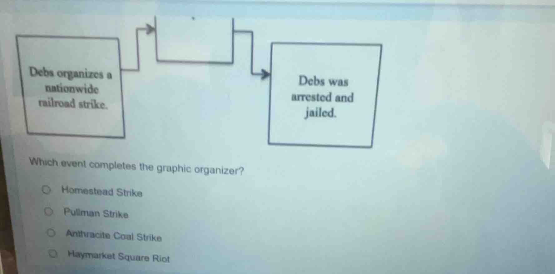 debs organizes a nationwide railroad strike. debs was arrested and jail…