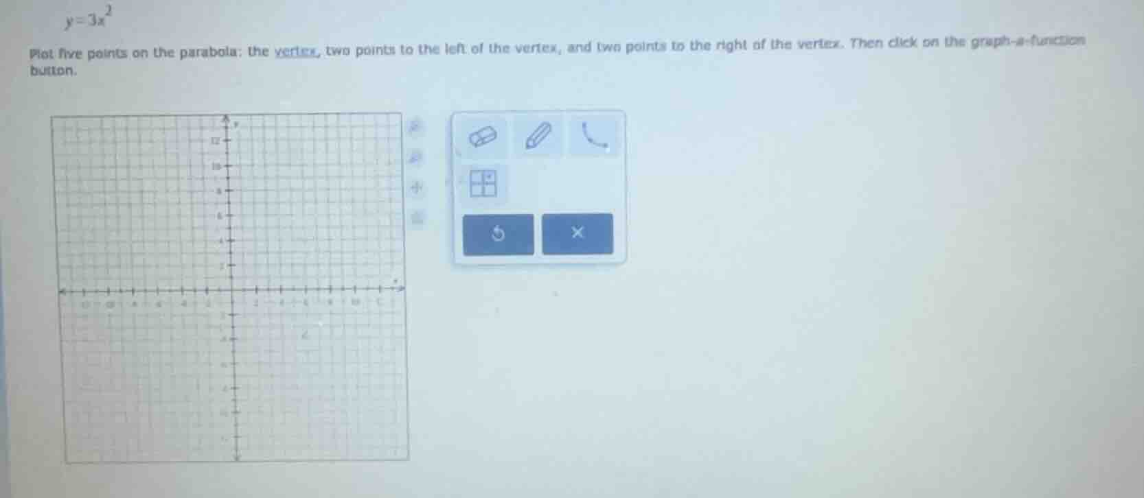 y = 3x² plot five points on the parabola: the vertex, two points to the…