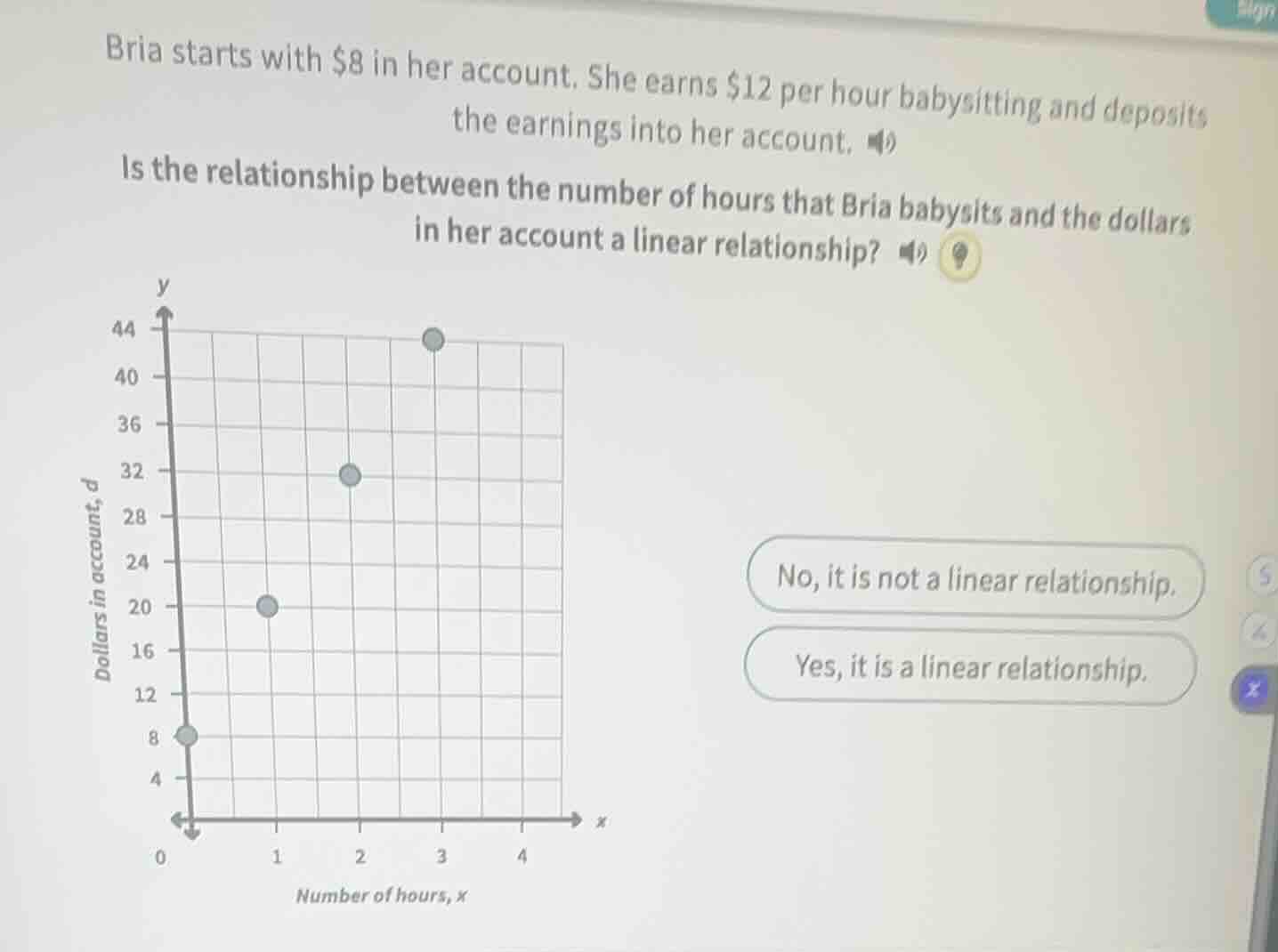 bria starts with $8 in her account. she earns $12 per hour babysitting …