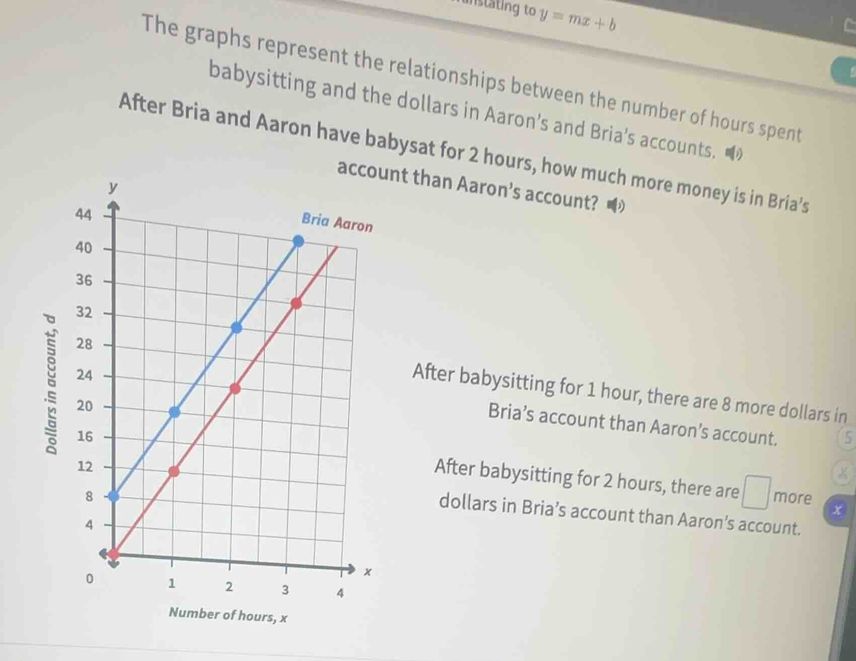 the graphs represent the relationships between the number of hours spen…