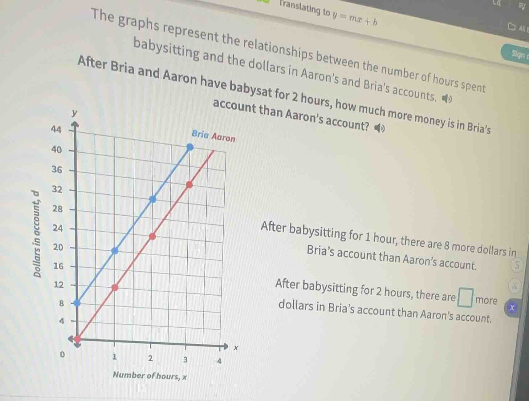 the graphs represent the relationships between the number of hours spen…