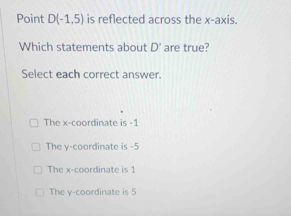 point d(-1,5) is reflected across the x-axis. which statements about d …
