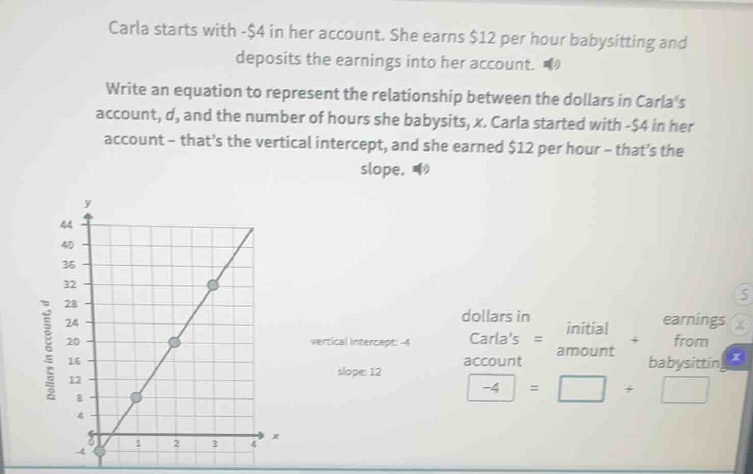 carla starts with -$4 in her account. she earns $12 per hour babysittin…