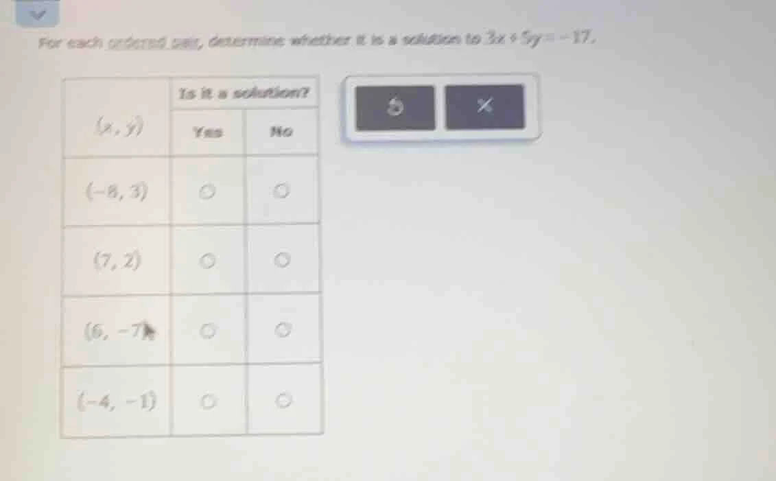 for each ordered pair, determine whether it is a solution to (3x + 5y=-…