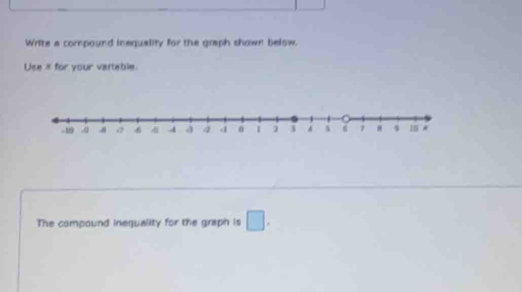 write a compound inequality for the graph shown below. use x for your v…