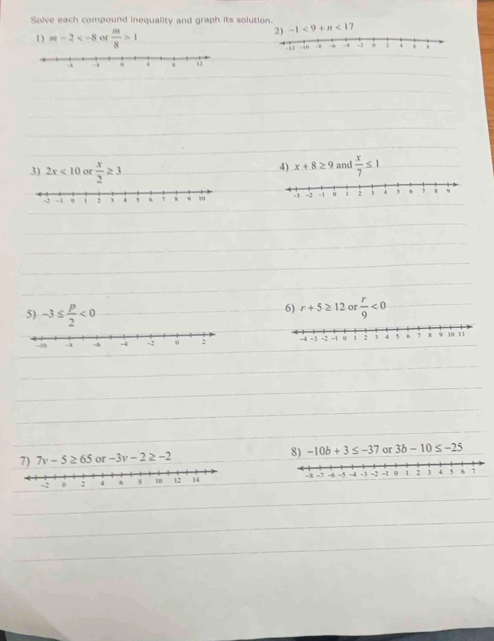 solve each compound inequality and graph its solution. 1) $m - 2 < -8$ …
