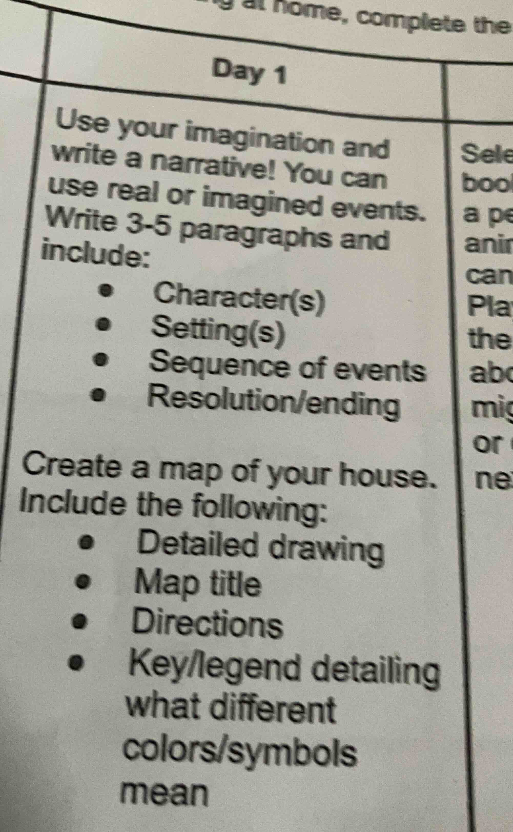 day 1 use your imagination and write a narrative! you can use real or i…