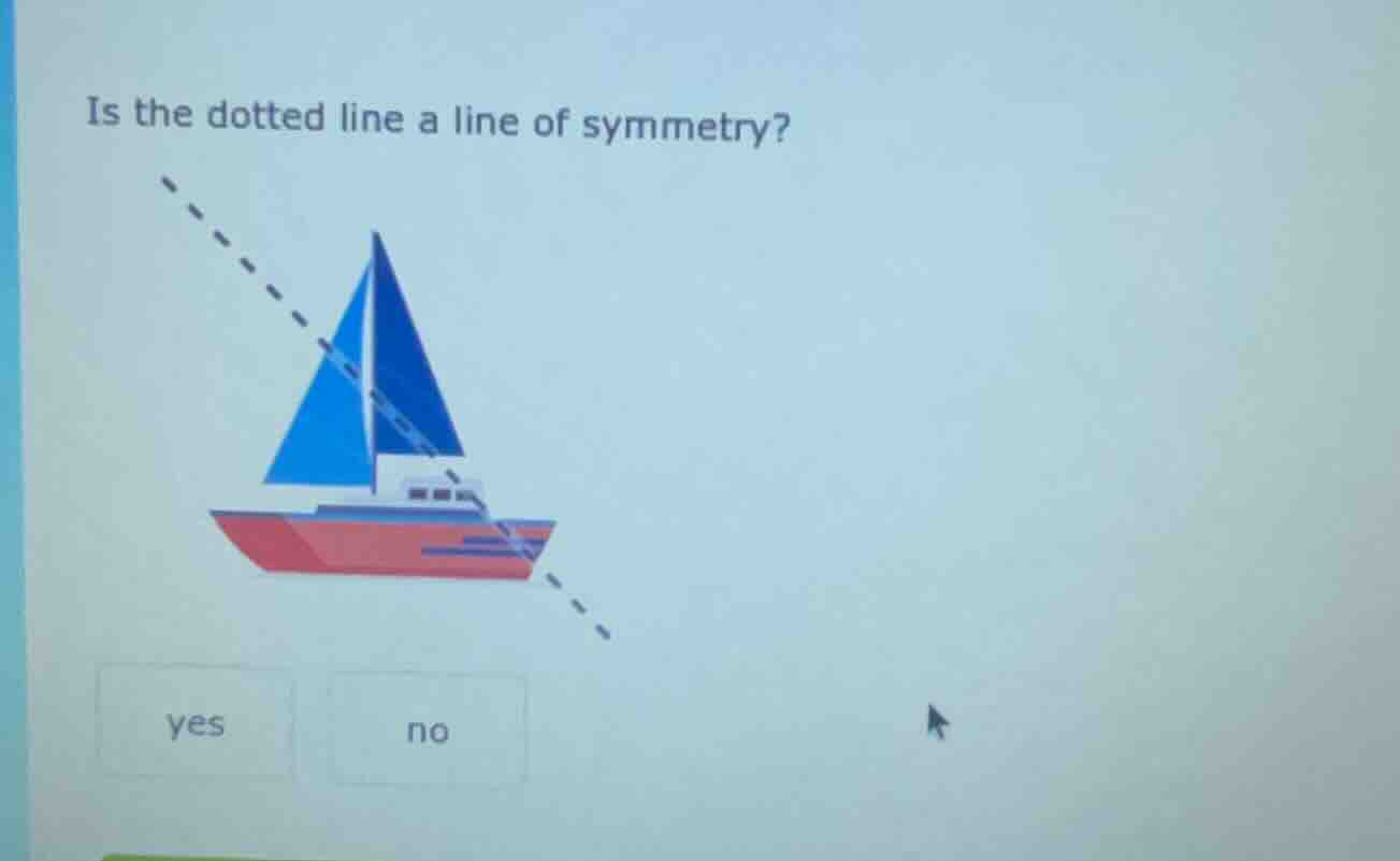 is the dotted line a line of symmetry? yes no