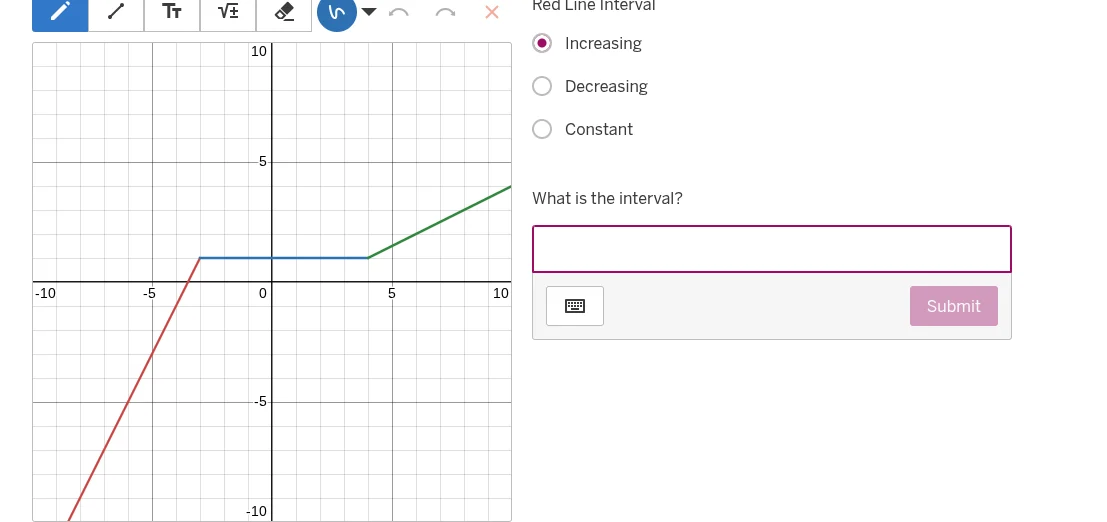 red line interval increasing decreasing constant what is the interval? …