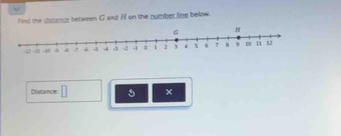 find the distance between g and h on the number line below. distance: