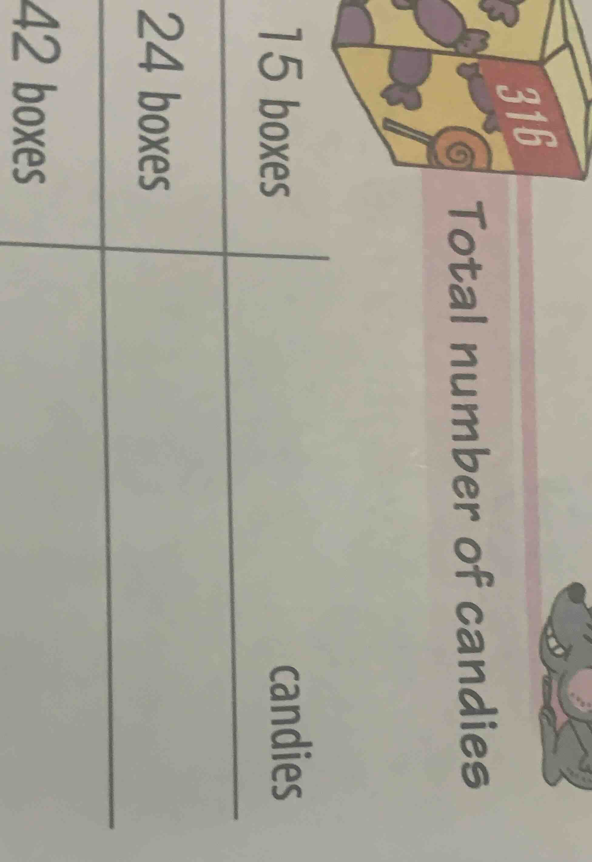 total number of candies 15 boxes 24 boxes 42 boxes candies