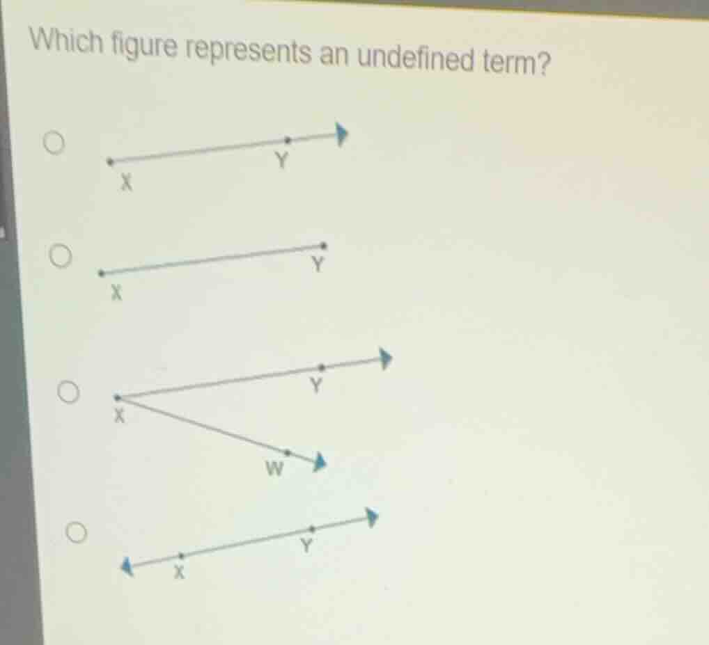 which figure represents an undefined term?