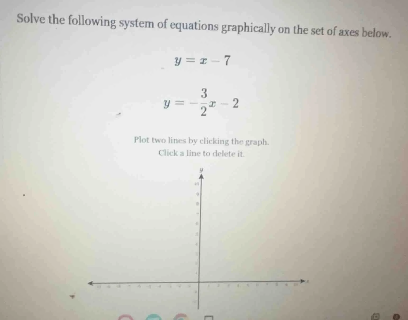 solve the following system of equations graphically on the set of axes …