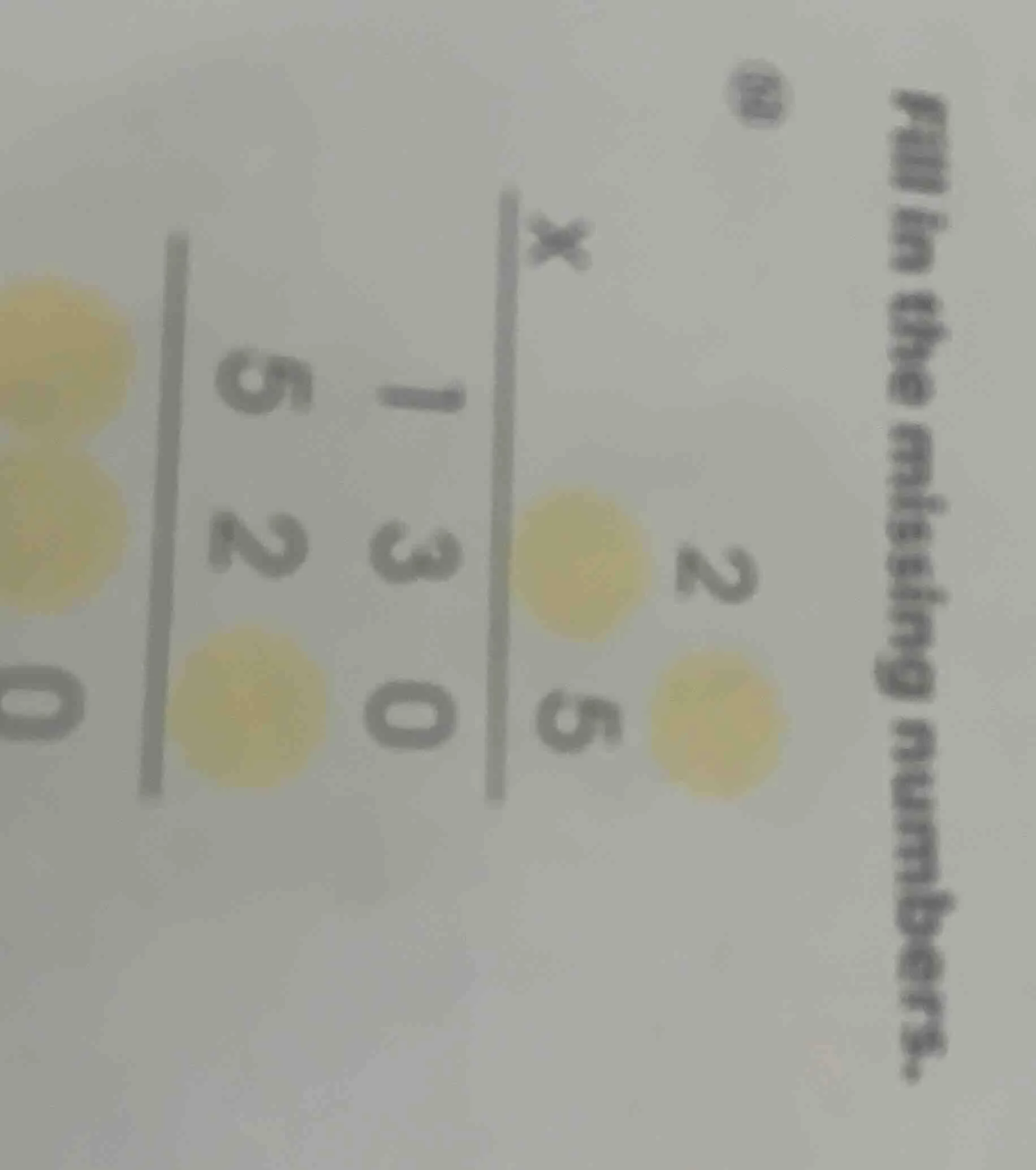 fill in the missing numbers