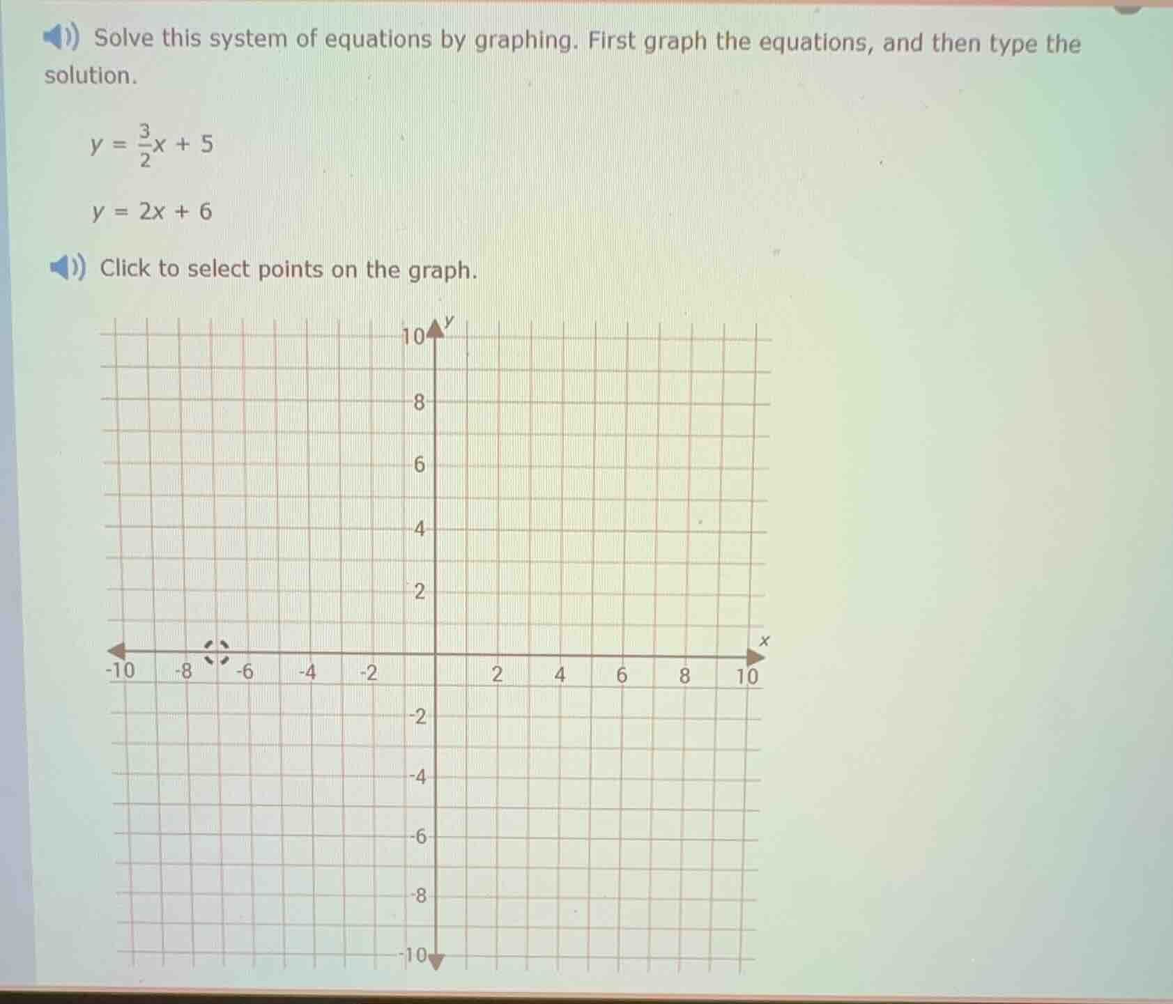 solve this system of equations by graphing. first graph the equations, …