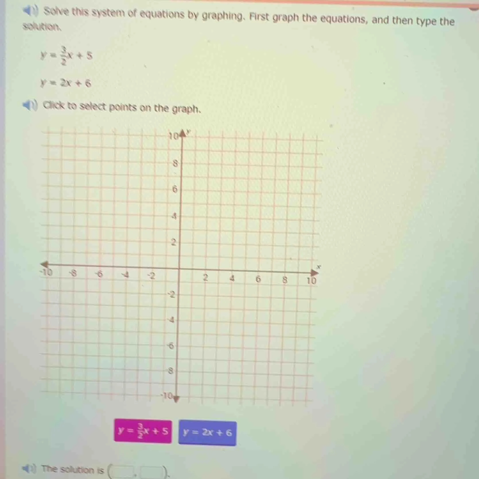 solve this system of equations by graphing. first graph the equations, …