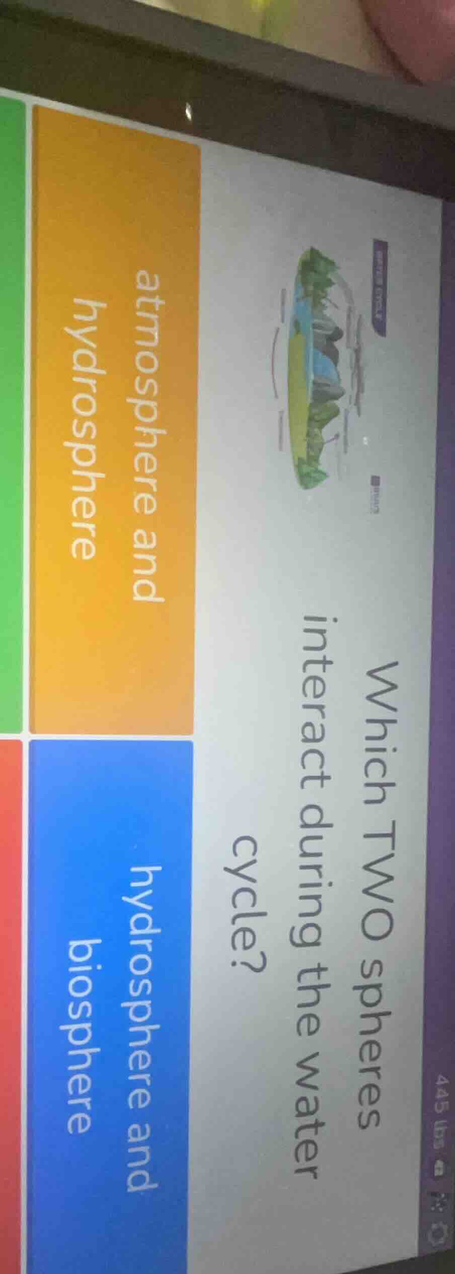which two spheres interact during the water cycle? atmosphere and hydro…