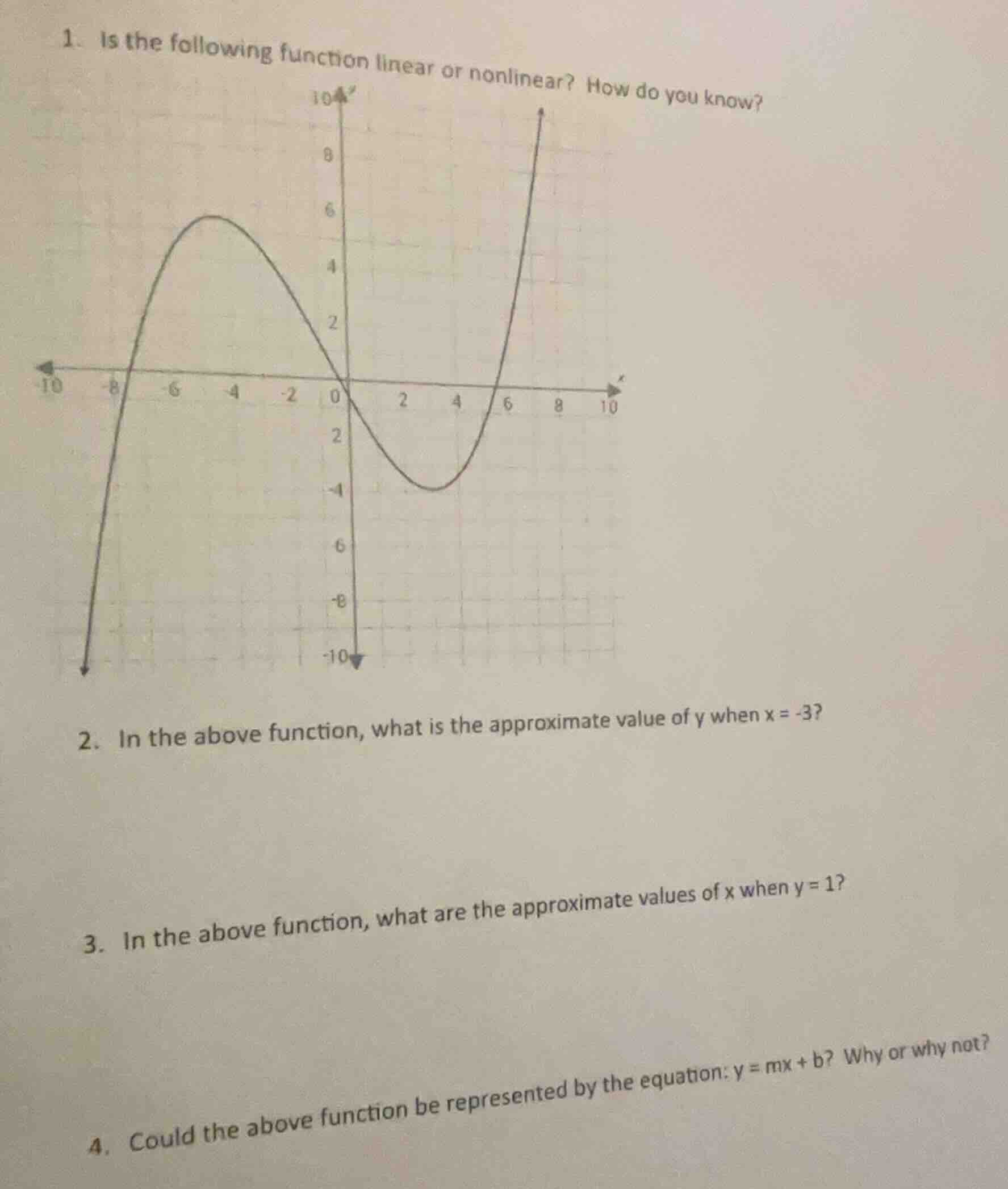 1. is the following function linear or nonlinear? how do you know? 2. i…