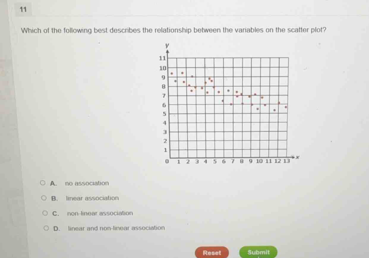 11 which of the following best describes the relationship between the v…