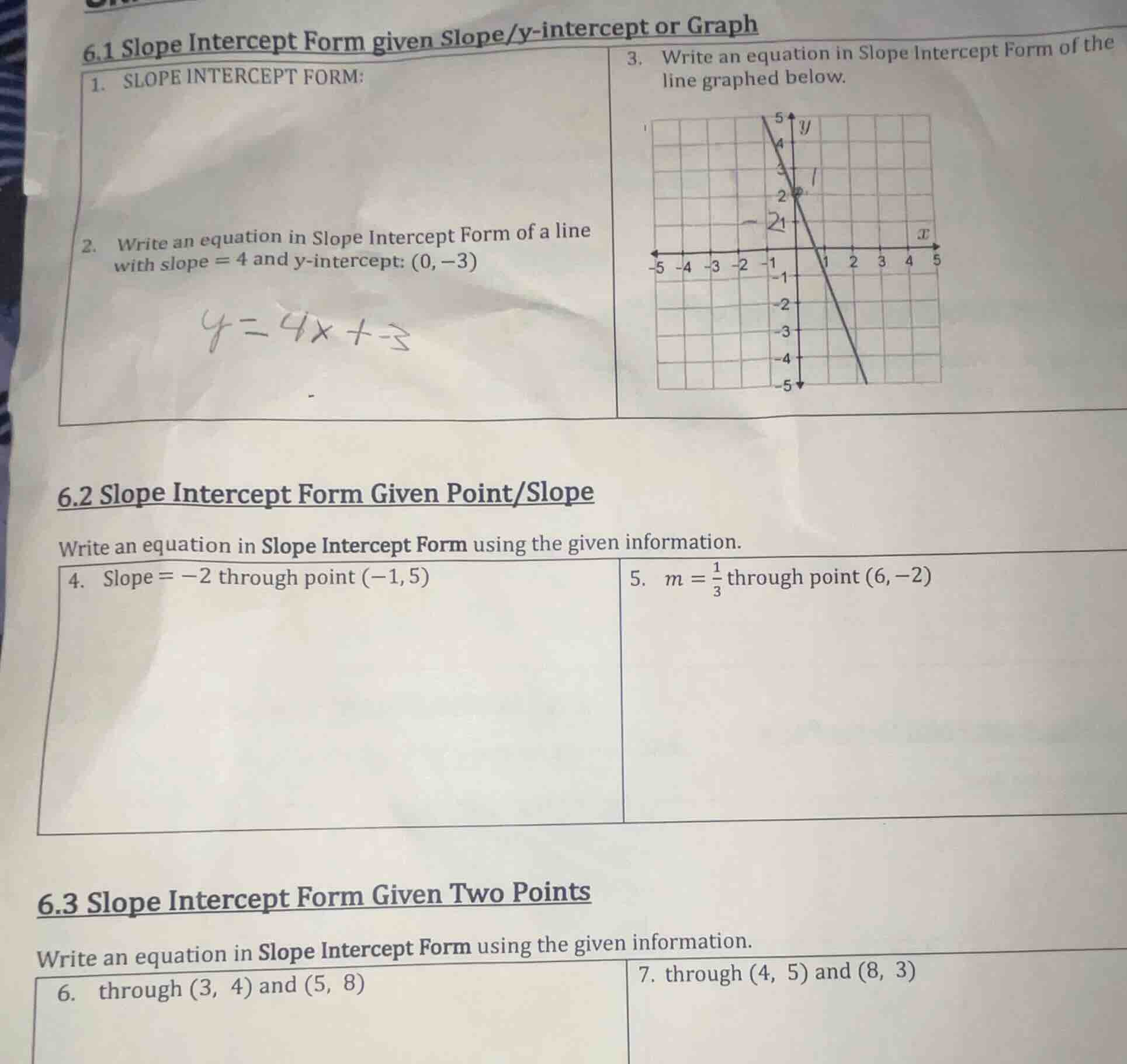 6.1 slope intercept form given slope/y-intercept or graph 1. slope inte…