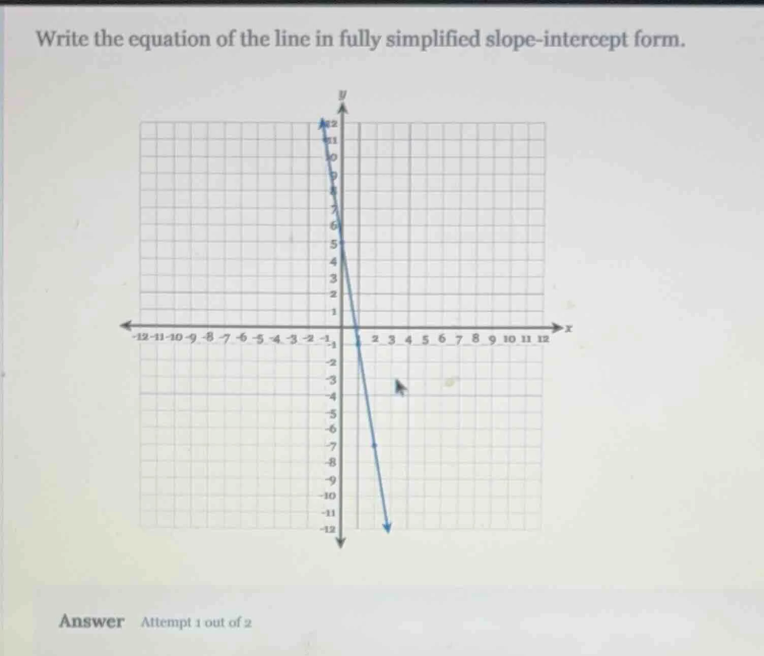 write the equation of the line in fully simplified slope - intercept fo…