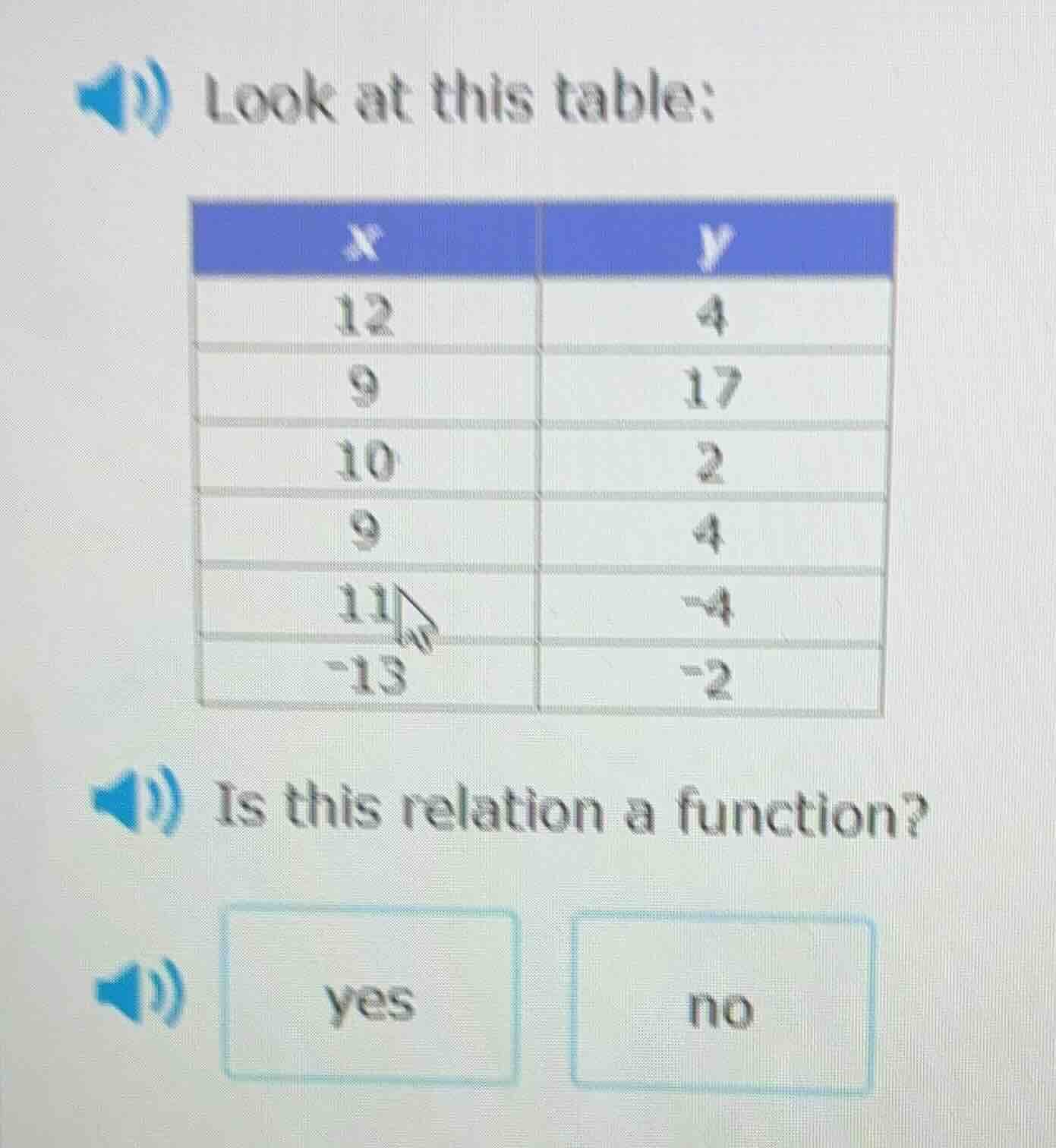 look at this table: is this relation a function? yes no