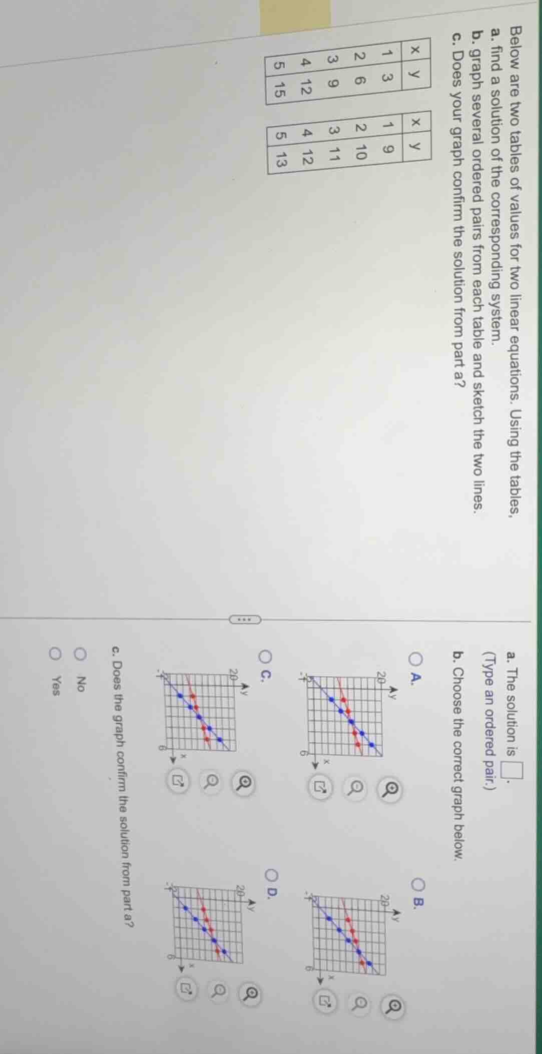 below are two tables of values for two linear equations. using the tabl…