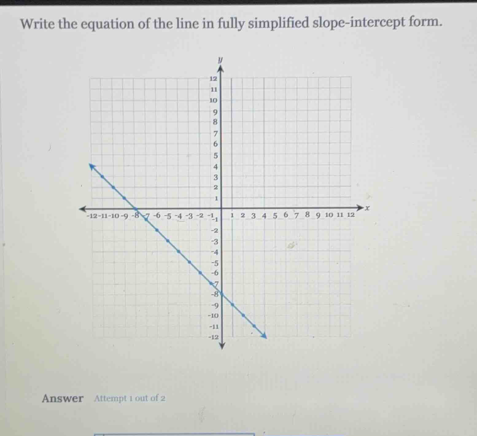 write the equation of the line in fully simplified slope - intercept fo…