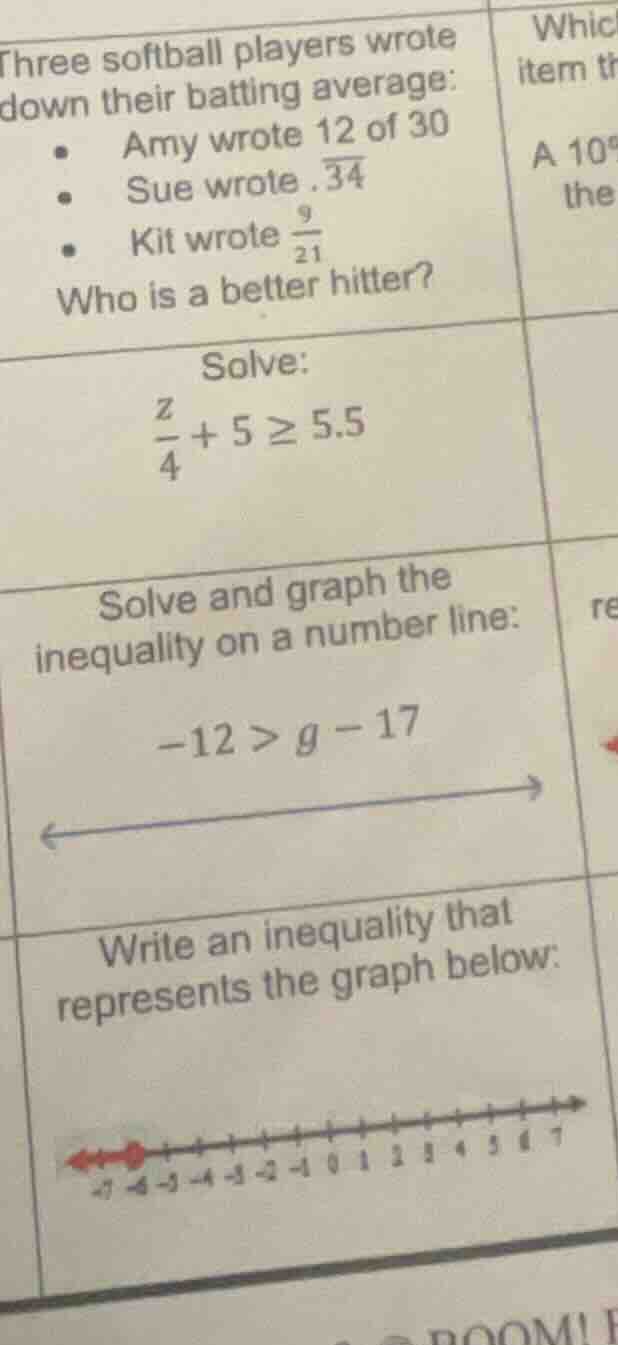 three softball players wrote down their batting average: - amy wrote 12…