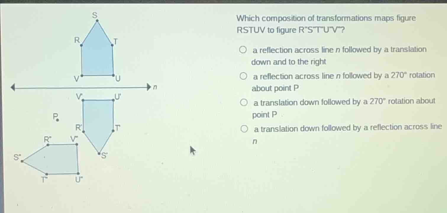 which composition of transformations maps figure rstuv to figure rstuv?…