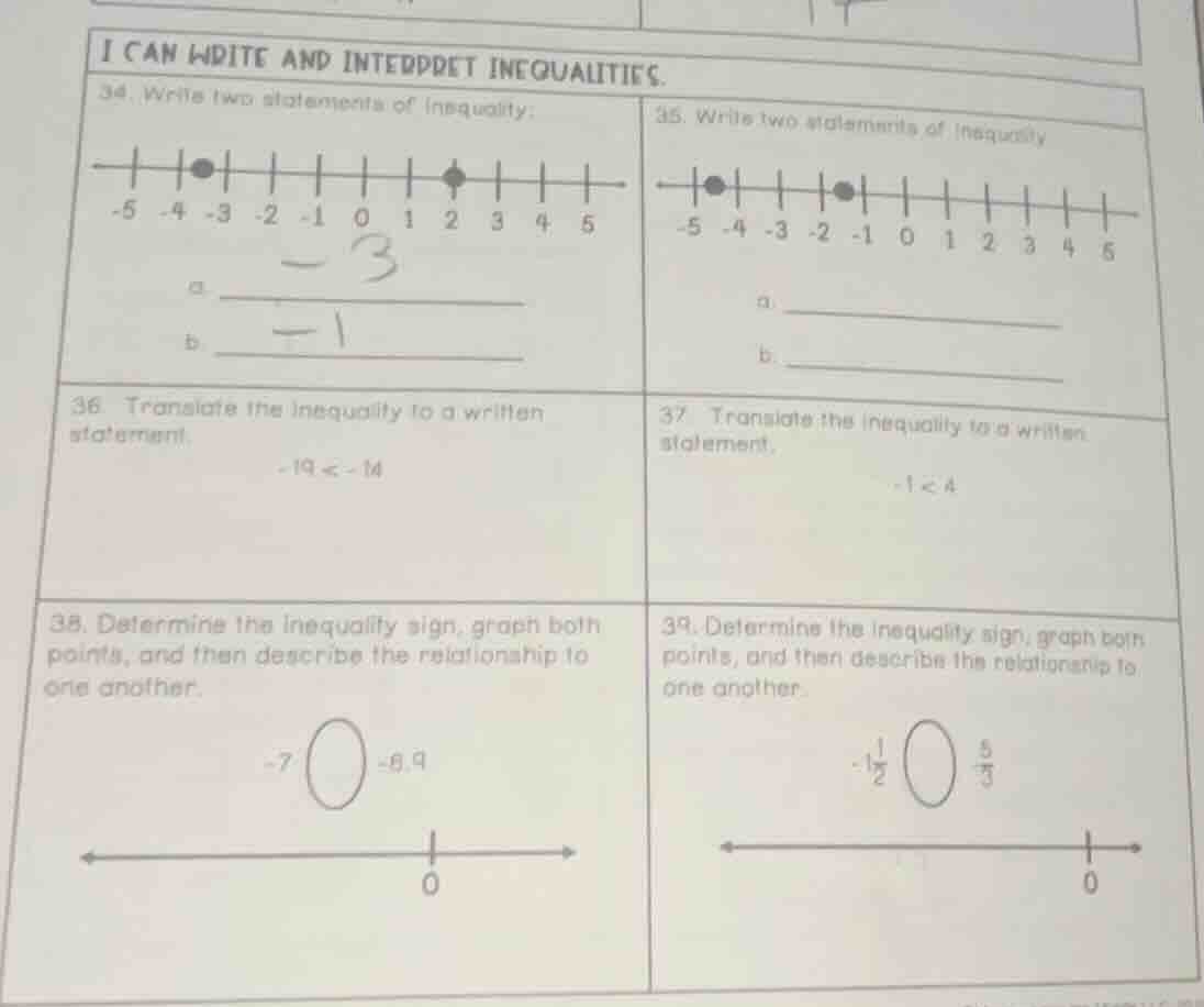 i can write and interpret inequalities. 34. write two statements of ine…
