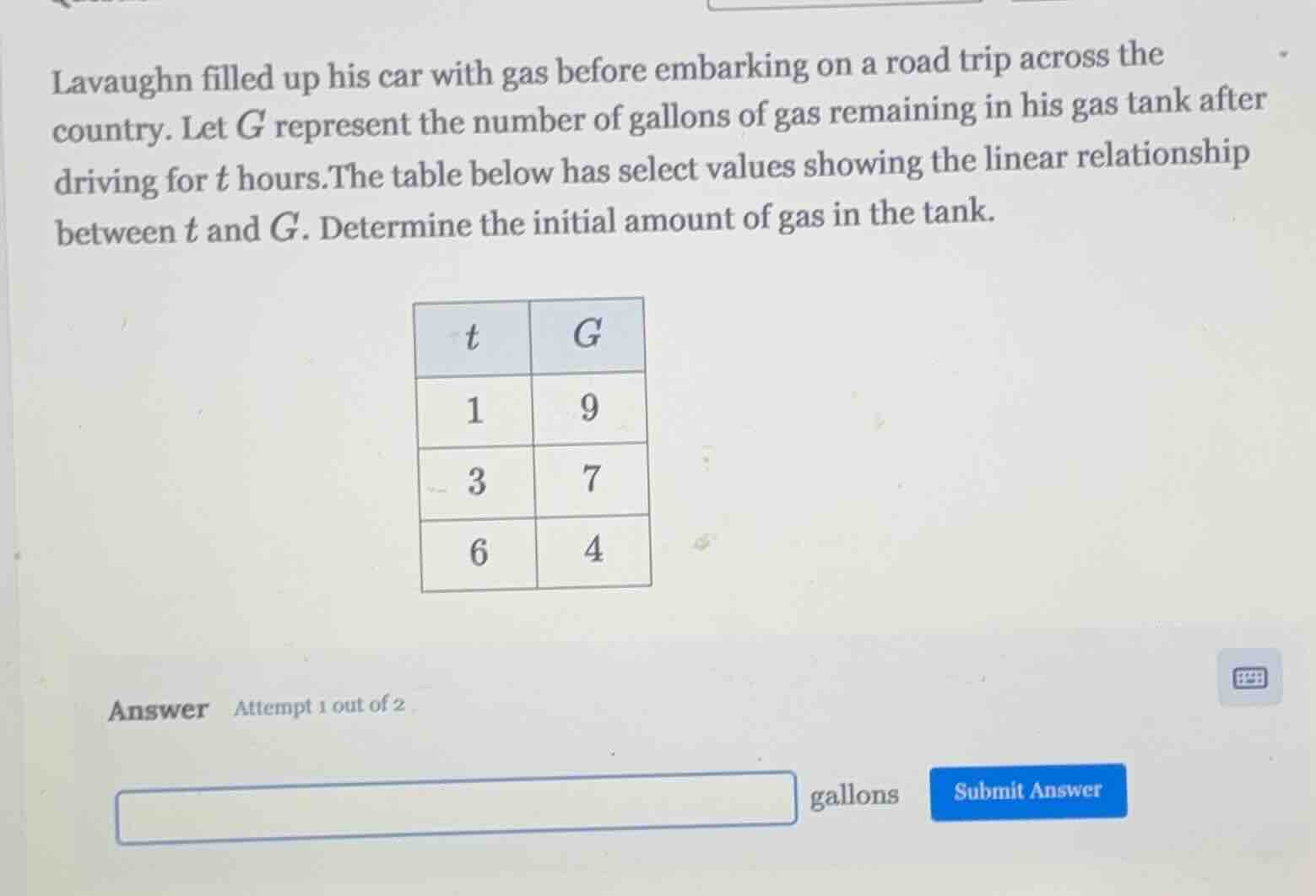 lavaughn filled up his car with gas before embarking on a road trip acr…