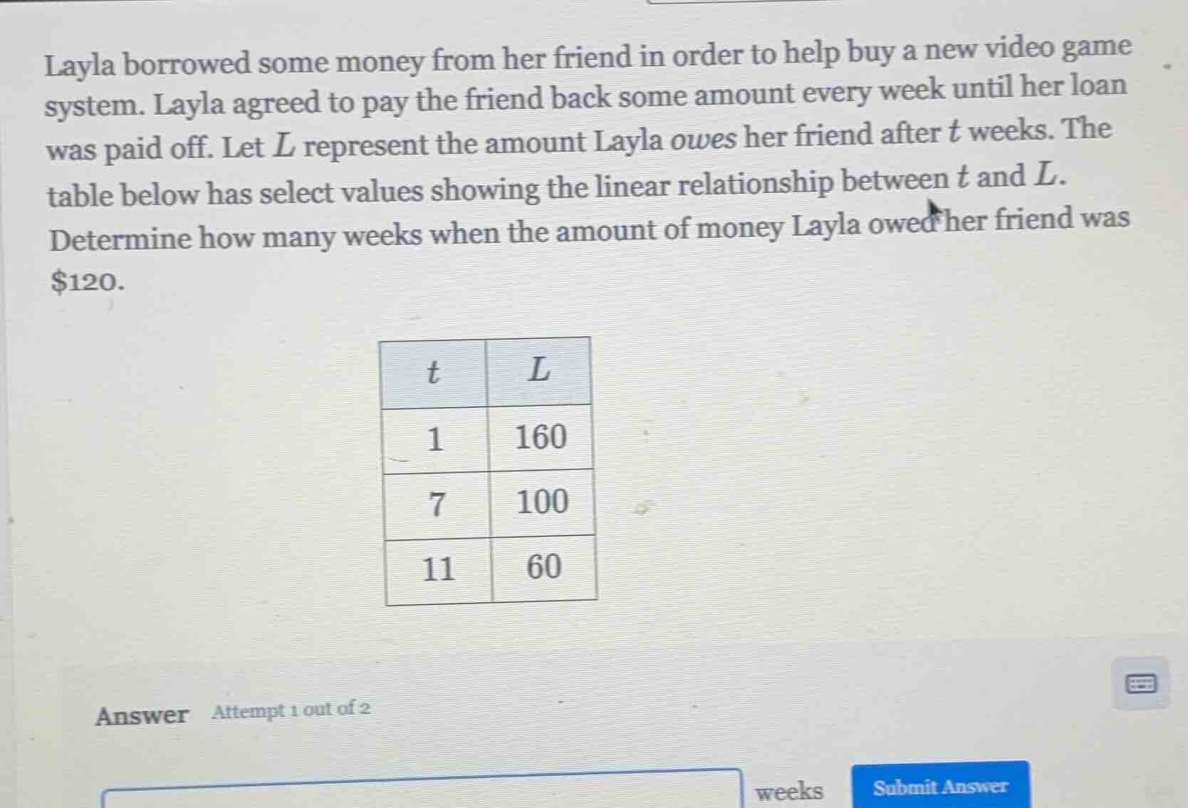 layla borrowed some money from her friend in order to help buy a new vi…